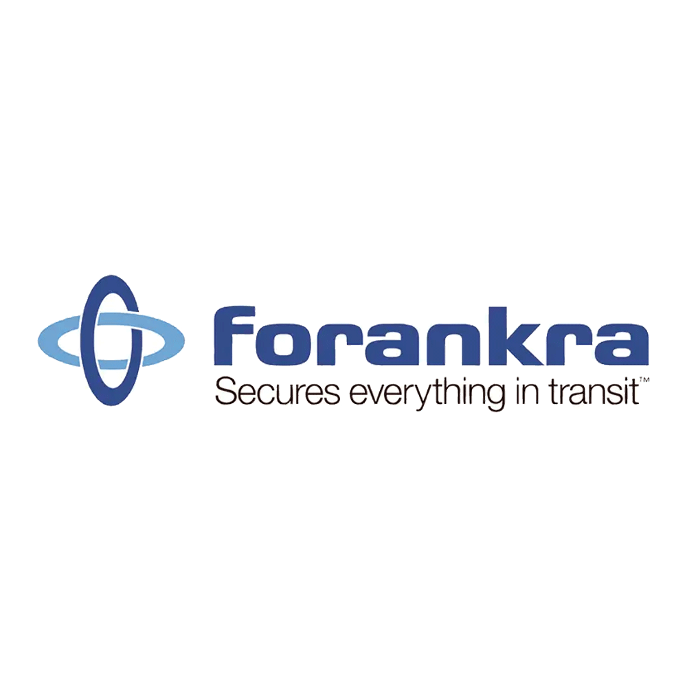 Forankra
